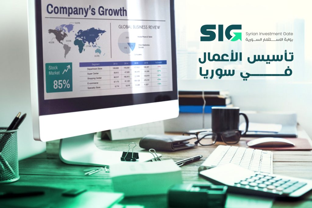 تأسيس الأعمال في سوريا